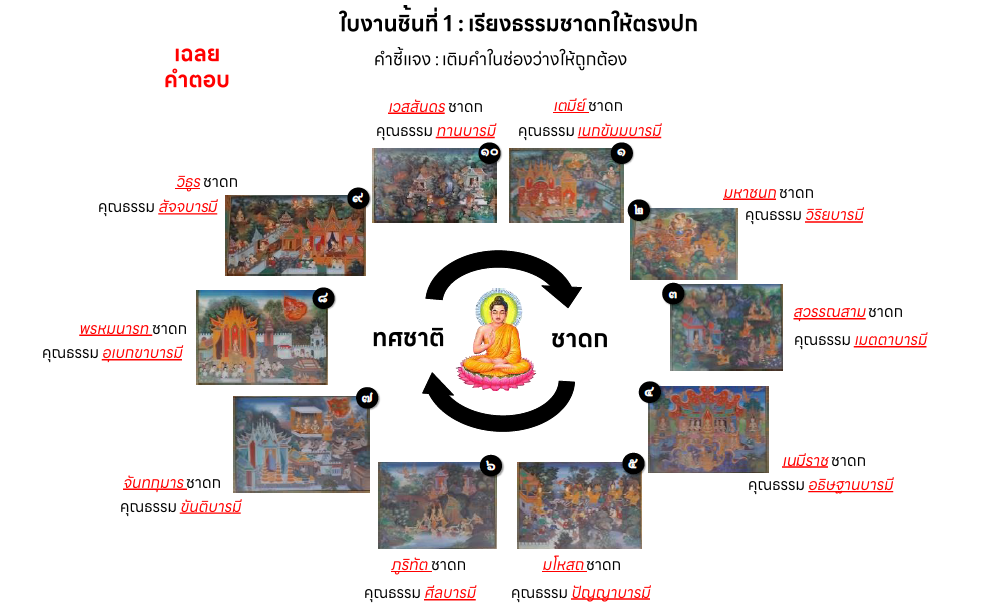 พุทธ 2.png